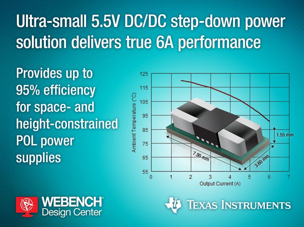 TI's ultra-small 5.5-V DC/DC step-down power module delivers true 6-A performance